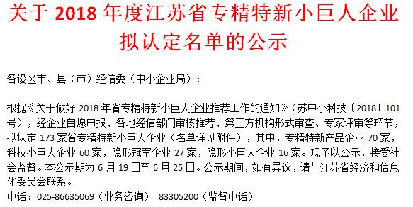 喜訊！日聯(lián)科技榮獲“江蘇省科技小巨人企業(yè)”